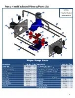 Preview for 12 page of Fast Flow FF-4D-TM-TA Operation And Maintenance Manual