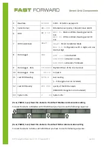 Предварительный просмотр 6 страницы Fast Forward EnergyCam Getting Started Tutorial