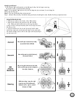 Preview for 4 page of Fast Lane NEBULA CRUISER Manual