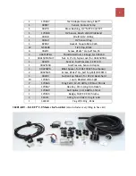 Предварительный просмотр 2 страницы Fast 30400-KIT-EZ-EF Instructions Manual