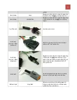 Предварительный просмотр 23 страницы Fast 30400-KIT-EZ-EF Instructions Manual