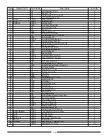 Preview for 13 page of Fast 8295RT Installation And Parts Manual