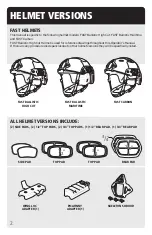 Preview for 2 page of Fast Ballistic High Cut Operator'S Manual