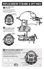 Предварительный просмотр 19 страницы Fast Ballistic High Cut Operator'S Manual