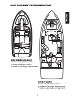 Preview for 7 page of Fast Bazooka BT6014 Installation Manual