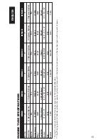 Preview for 16 page of Fast Bazooka BT6014 Installation Manual