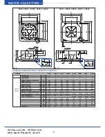 Предварительный просмотр 3 страницы Fast CSF Series Use And Maintenance Manual