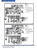 Предварительный просмотр 11 страницы Fast CSF Series Use And Maintenance Manual