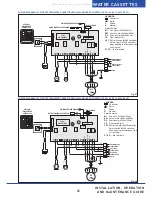 Предварительный просмотр 12 страницы Fast CSF Series Use And Maintenance Manual