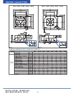 Предварительный просмотр 3 страницы Fast CSF21 Installation, Use And Maintenance Manual