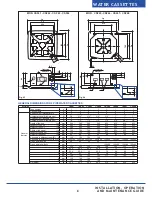 Предварительный просмотр 4 страницы Fast CSF21 Installation, Use And Maintenance Manual