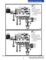 Предварительный просмотр 12 страницы Fast CSF21 Installation, Use And Maintenance Manual