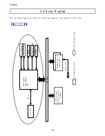 Предварительный просмотр 22 страницы Fast FV3000-DOS Instruction Manual