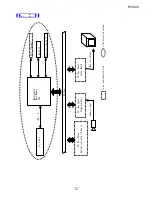 Предварительный просмотр 23 страницы Fast FV3000-DOS Instruction Manual