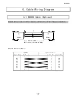 Предварительный просмотр 55 страницы Fast FV3000-DOS Instruction Manual