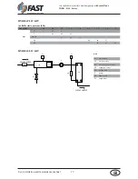 Предварительный просмотр 15 страницы Fast IDRA-RSC Series Installation And Maintenance Manual