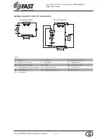 Предварительный просмотр 24 страницы Fast IDRA-RSC Series Installation And Maintenance Manual