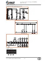 Предварительный просмотр 27 страницы Fast IDRA-RSC Series Installation And Maintenance Manual