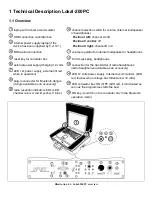 Предварительный просмотр 1 страницы Fast Lokal-200PC Technical Description