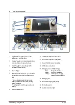 Preview for 5 page of Fast Lokal 400 Operating Manual