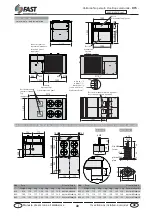 Preview for 40 page of Fast RTS Series Selection And Installation Manual