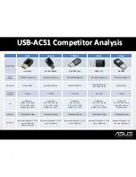 Предварительный просмотр 11 страницы Fast USB-AC51 Manual