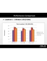 Предварительный просмотр 14 страницы Fast USB-AC51 Manual