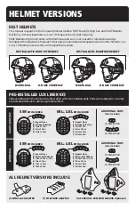 Preview for 2 page of Fast WORM-DIAL Operator'S Manual