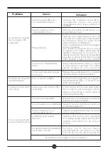 Предварительный просмотр 13 страницы Fastback 802 Instructions For Use Manual