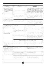 Preview for 27 page of Fastback 802 Instructions For Use Manual