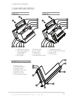 Preview for 7 page of Fastbind BooXTer Uno User Manual