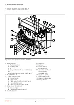 Предварительный просмотр 5 страницы Fastbind Pureva XT User Manual