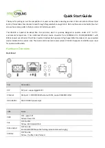 Fastcabling 5838-18 Quick Start Manual preview