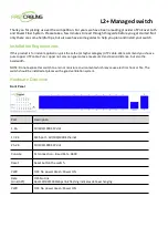 Fastcabling L2+ Instructions предпросмотр