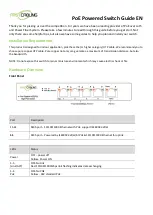 Fastcabling PoE Powered Switch Manual предпросмотр