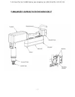 Preview for 10 page of Fastcorp EVOLUTION FS-01 Setup And User Manual