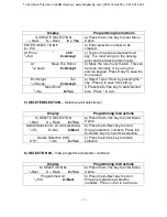 Preview for 32 page of Fastcorp EVOLUTION FS-01 Setup And User Manual