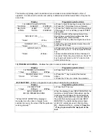 Preview for 16 page of Fastcorp F820 Service And Parts Manual