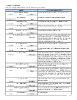 Preview for 27 page of Fastcorp FRI-Z400 Installation & Setup Manual