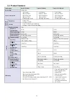 Предварительный просмотр 9 страницы Fastech Ezi-IO CC-Link IE TSN DIO User Manual