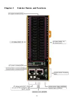 Предварительный просмотр 12 страницы Fastech Ezi-IO CC-Link IE TSN DIO User Manual