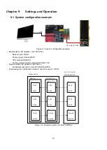 Предварительный просмотр 33 страницы Fastech Ezi-IO CC-Link IE TSN DIO User Manual