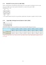 Предварительный просмотр 14 страницы Fastech Ezi-IO-EC-AD08-T User Manual