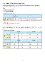 Предварительный просмотр 15 страницы Fastech Ezi-IO-EC-AD08-T User Manual