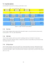 Предварительный просмотр 26 страницы Fastech Ezi-IO-EC-AD08-T User Manual