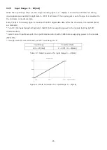 Предварительный просмотр 35 страницы Fastech Ezi-IO-EC-AD08-T User Manual