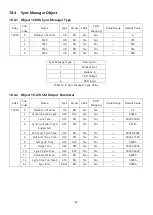 Предварительный просмотр 45 страницы Fastech Ezi-IO-EC-AD08-T User Manual