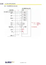 Предварительный просмотр 30 страницы Fastech Ezi-servo plus-R User Manual