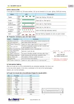 Предварительный просмотр 43 страницы Fastech Ezi-servo plus-R User Manual