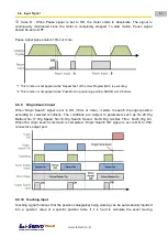 Preview for 63 page of Fastech Ezi-servo plus-R User Manual